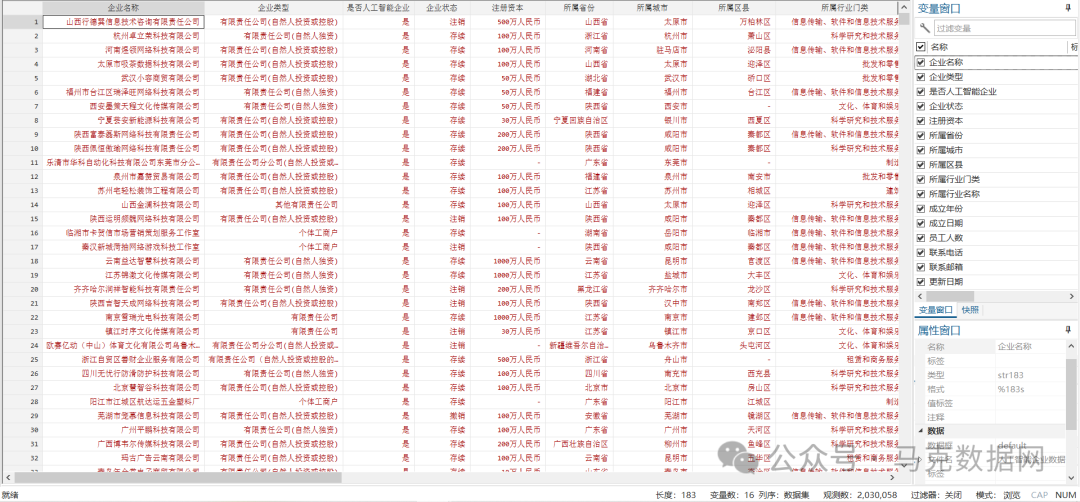 200万+人工智能企业数据库