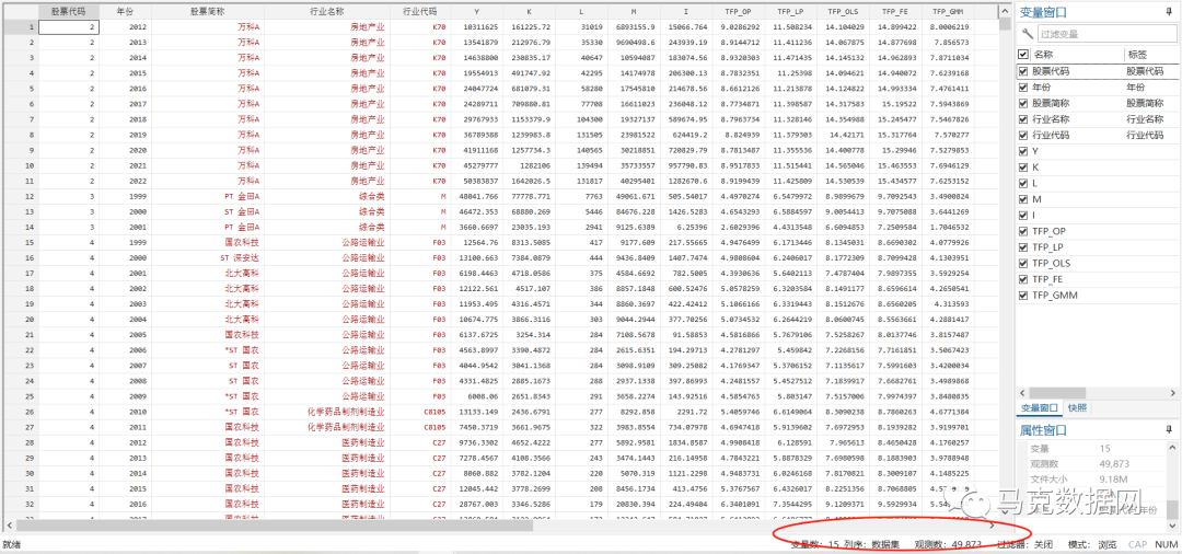 上市公司-全要素生产率