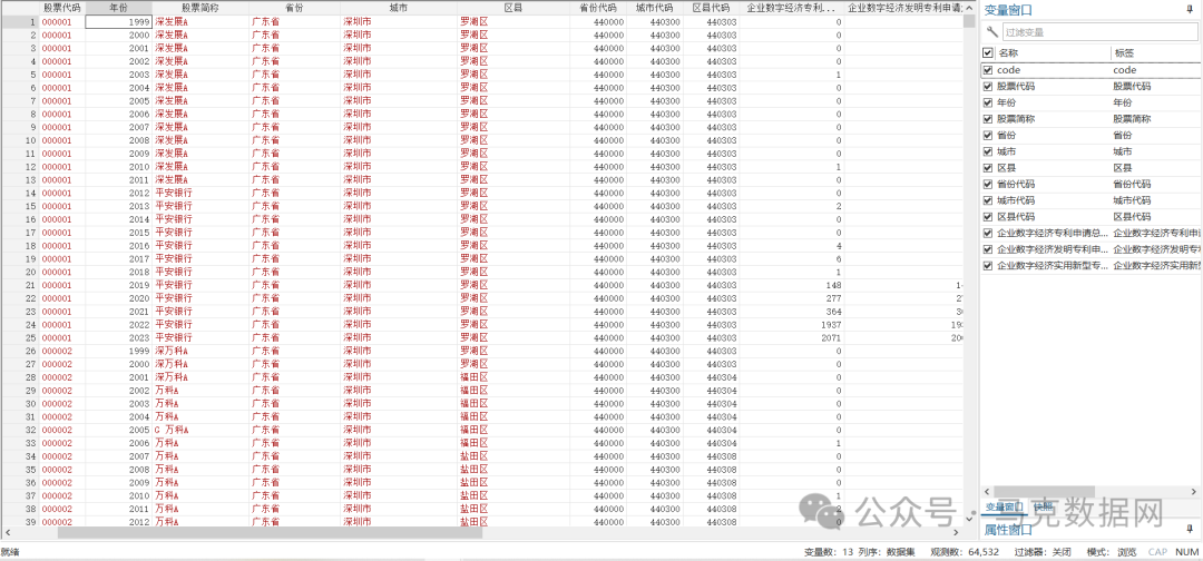 企业数字经济专利数据