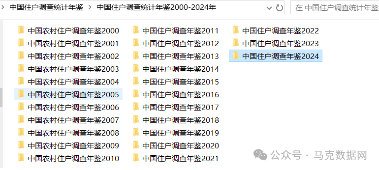 中国住户调查年鉴2000-2024年
