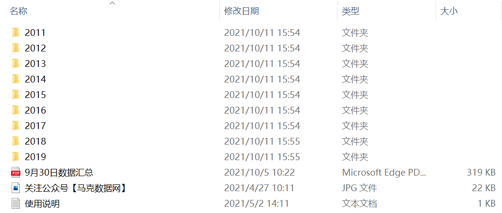 经济学顶刊JPE论文合集