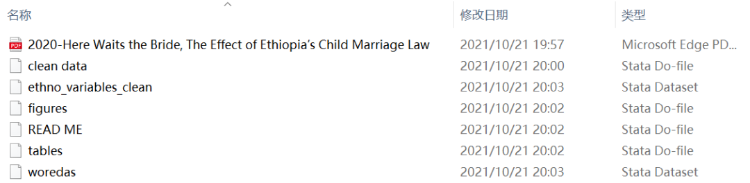 【文献+代码】多期DID和事件研究法