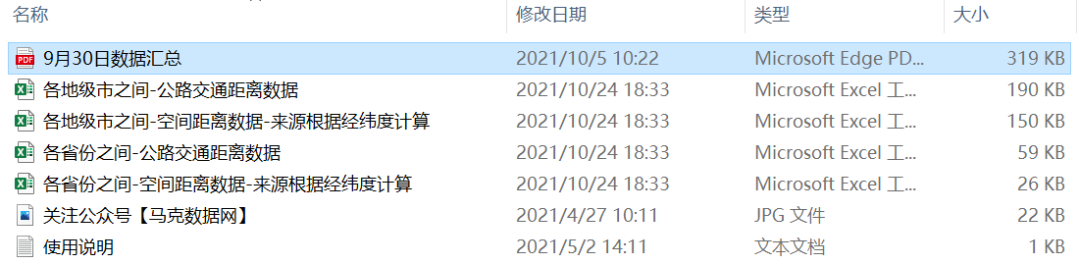 各省/地级市-空间距离及公路交通距离数据