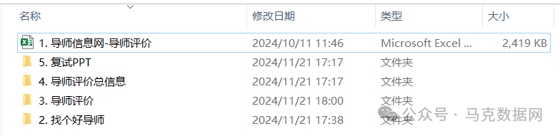 研究生导师评价数据