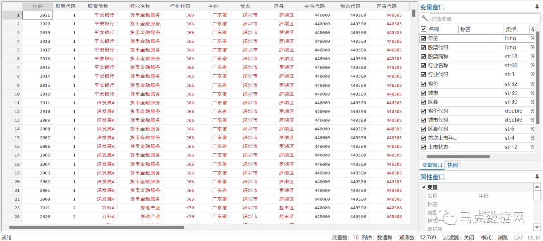 上市公司-數字經濟專利申請