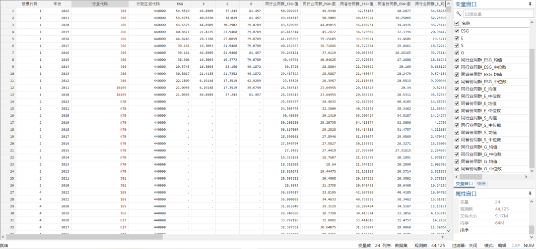 ESG “同群效应”