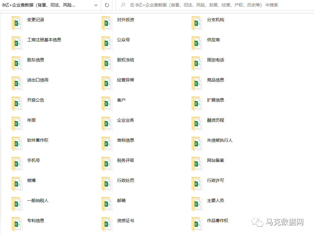 8億+ | 企業查數據