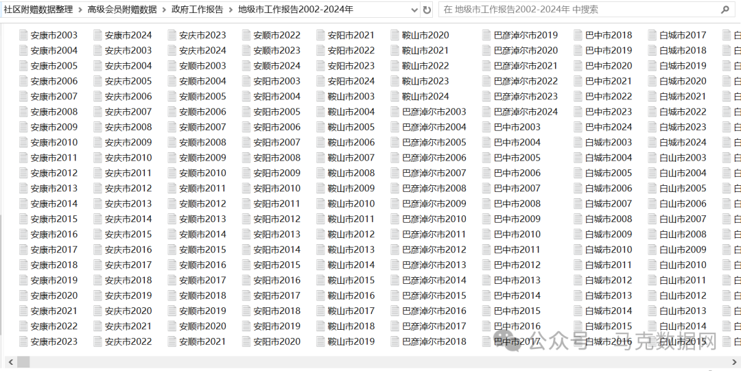 地级市政府工作报告文本数据