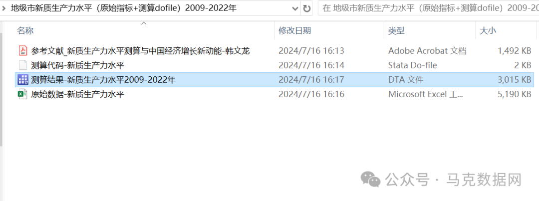 地级市新质生产力水平2009-2022年