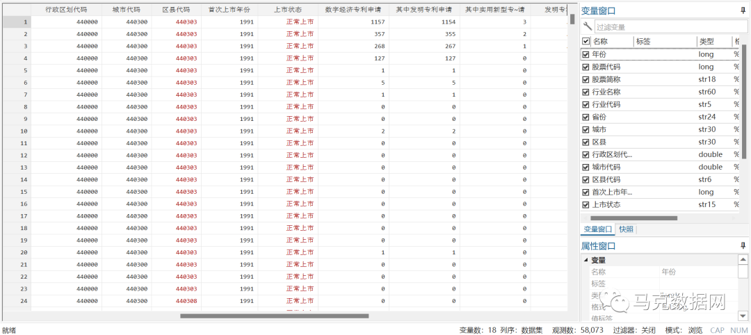 上市公司-数字经济专利申请
