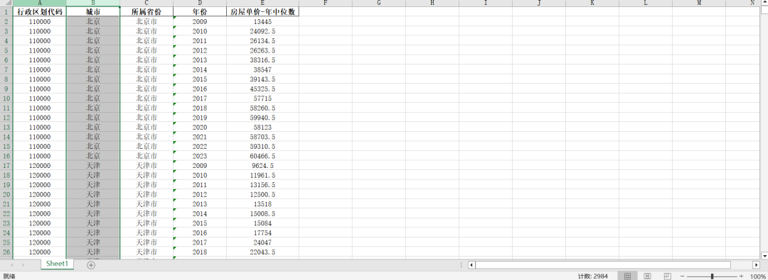 340城市-二手房历史数据