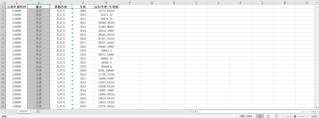 340城市-二手房历史数据