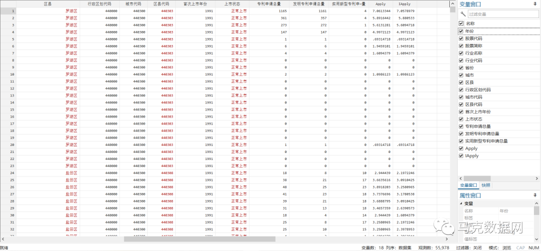 上市公司专利申请、创新绩效测算