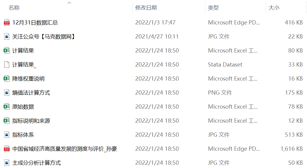 “高质量发展-协调发展指数”原始数据及测算