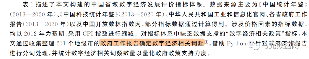 数字经济政策 | 政府工作报告-60个文本词频
