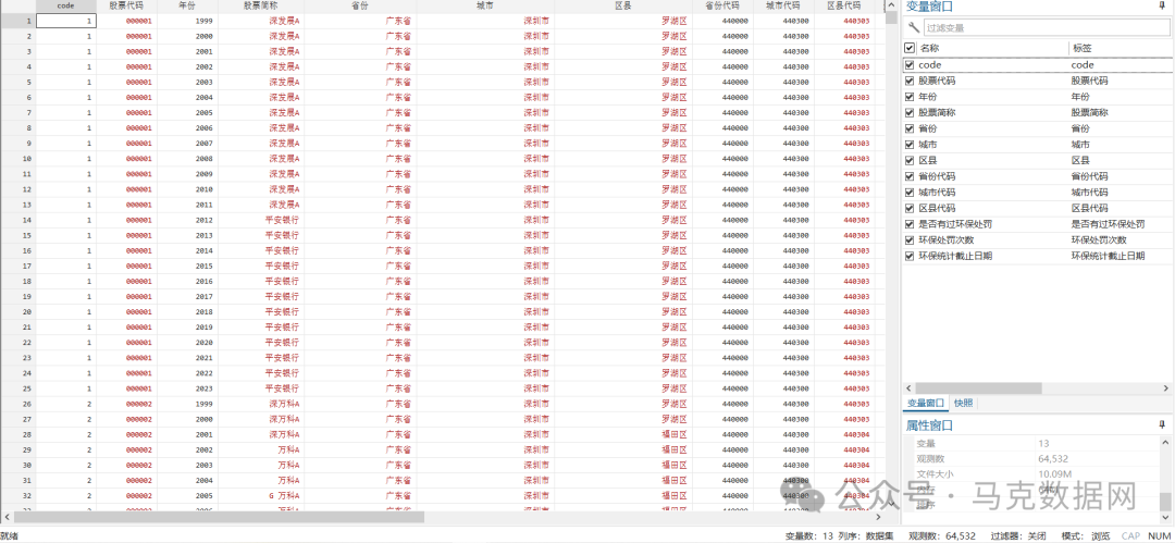 上市公司环保处罚数据