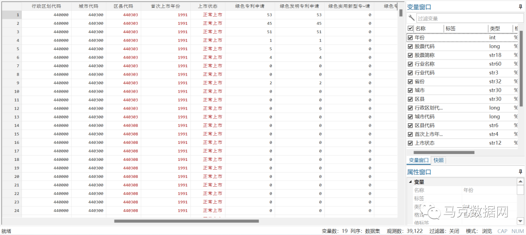 上市公司-綠色專利申請、授權