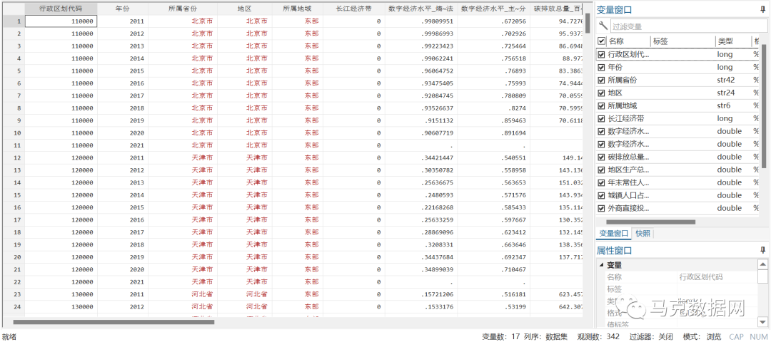 数字经济对区域碳排放强度的影响效应及作用机制