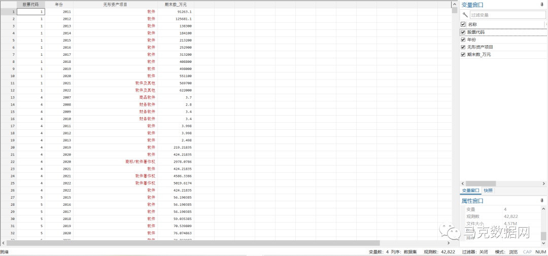 数字化转型：无形资产占比测算