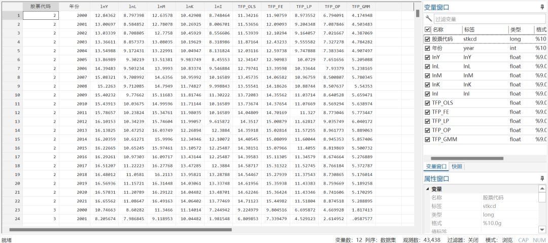 上市公司全要素生產率