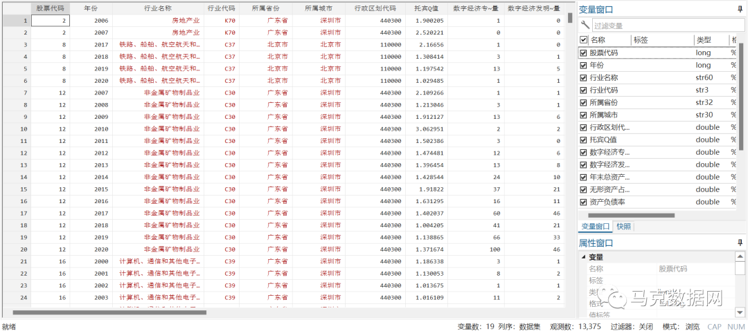 《数量经济技术经济研究》| 数字技术创新对企业市场价值的影响研究
