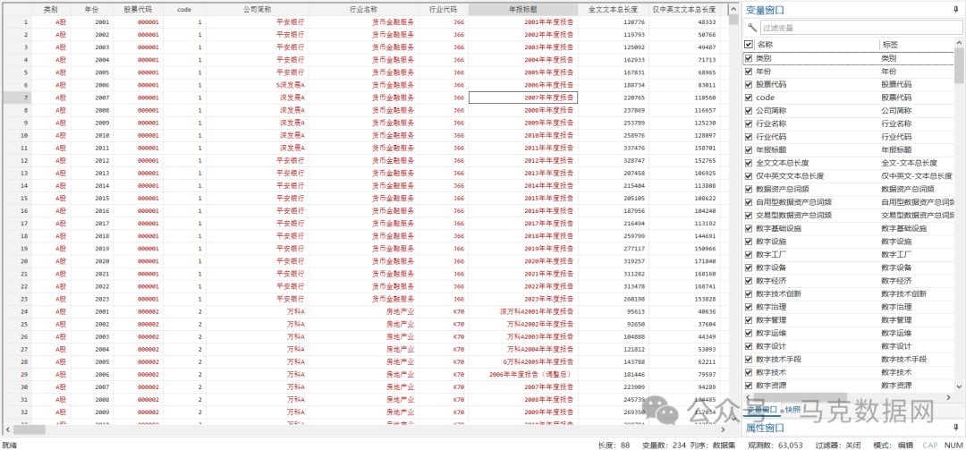 企业数据资产化221个词频统计