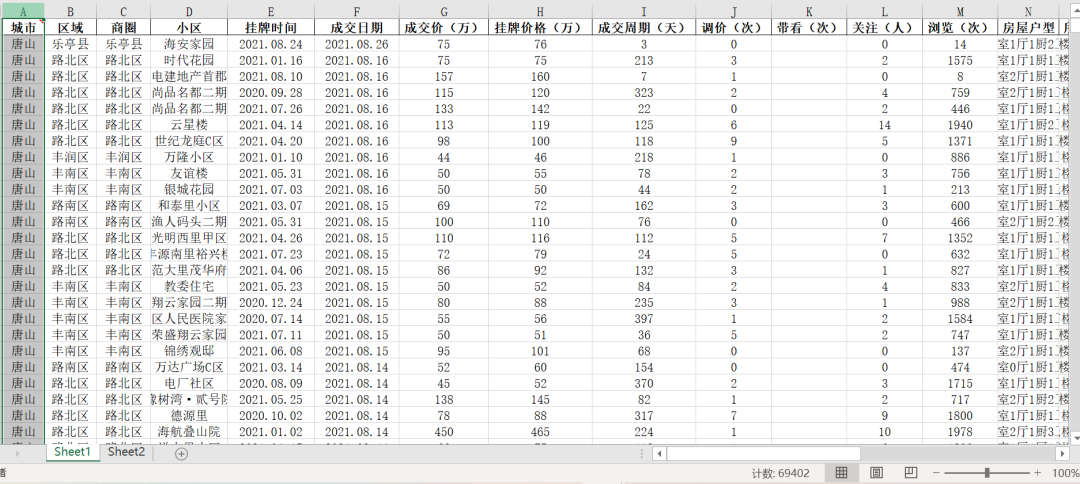 河北二手房成交-微观数据