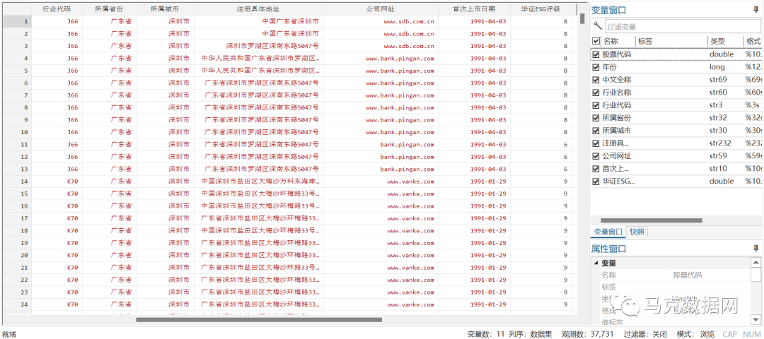 上市公司-华证esg评级