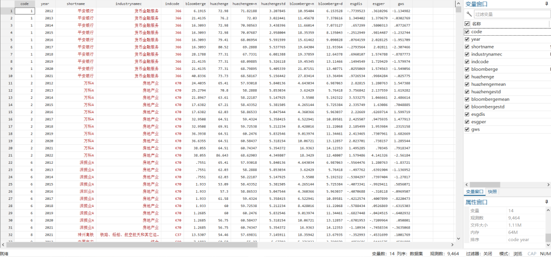 上市公司“漂绿数据”2种测算
