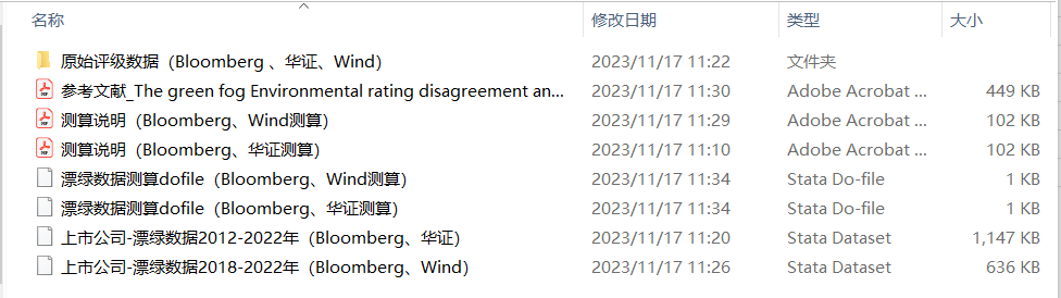上市公司“漂绿数据”2种测算