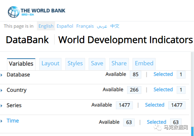 世界银行WDI面板数据2023.11更新