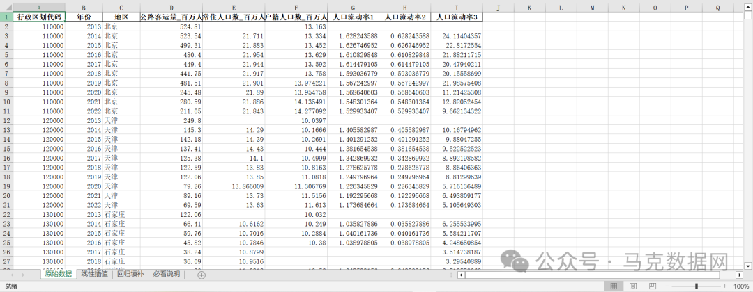 地级市人口流动率-三种测算
