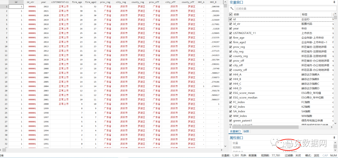 1391+变量！上市公司控制变量大全