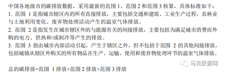 中國各地級市碳排放