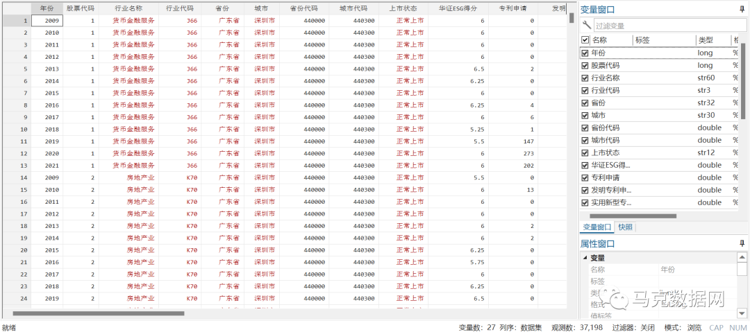 《经济研究》| 企业ESG表现与创新—来自A股上市公司的证据