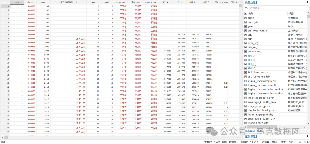 上市公司-制造业数据大全