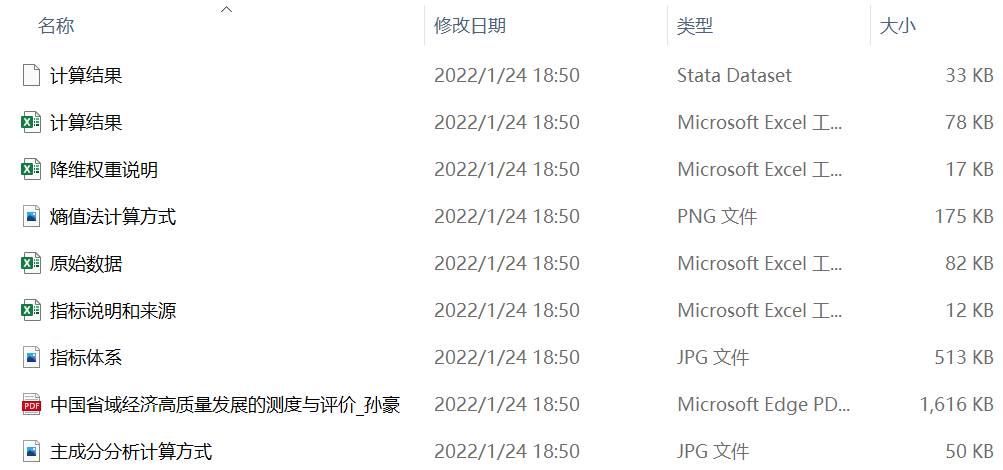 “高质量发展-创新发展指数”原始数据及测算
