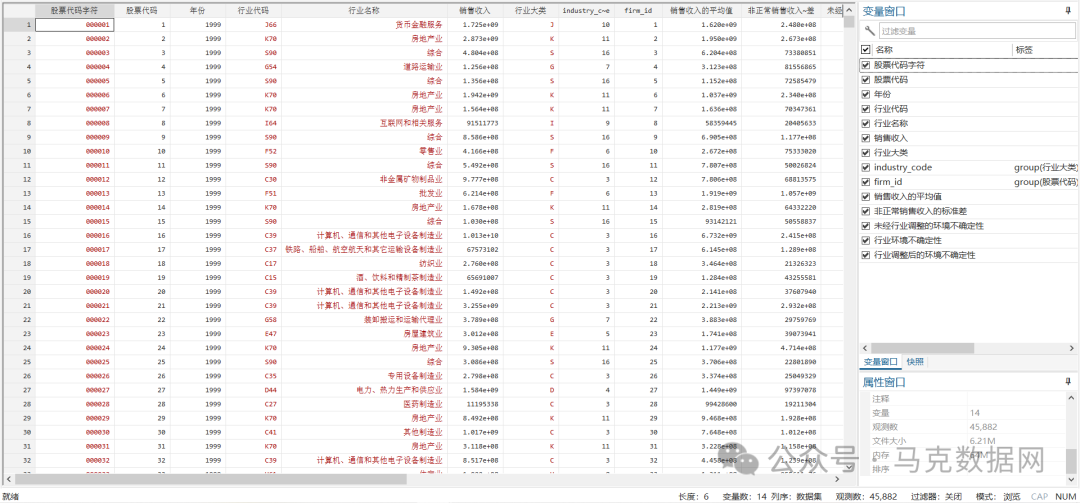 上市公司-环境不确定性测算+dofile