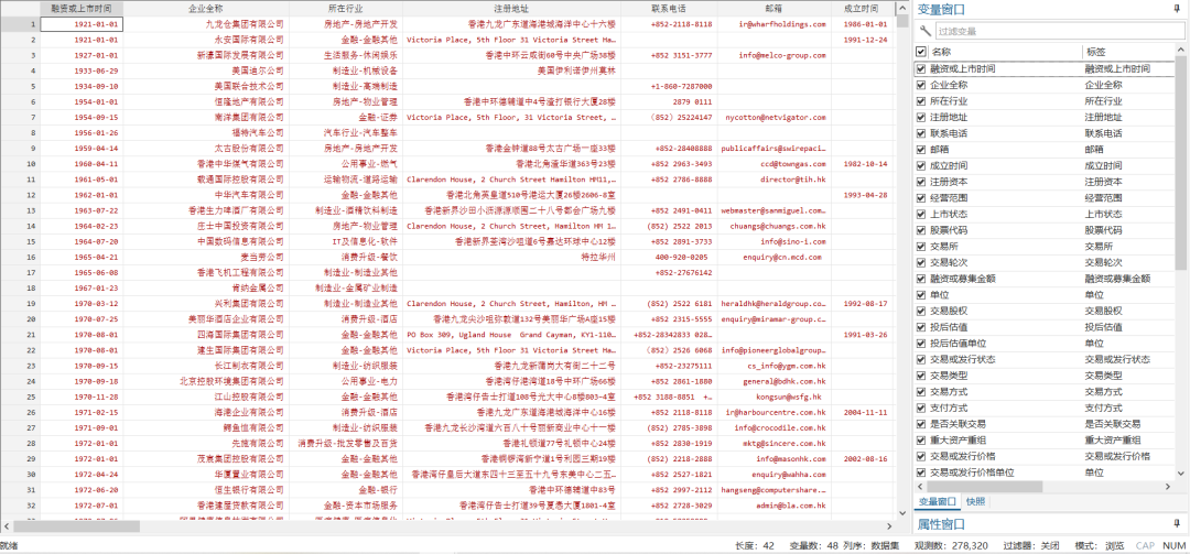 企业风险投资、融资事件数据