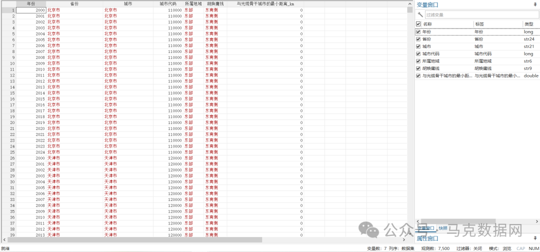 数字基础：地级市到“八纵八横”节点的最短距离