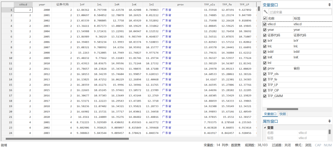 上市公司-全要素生产率