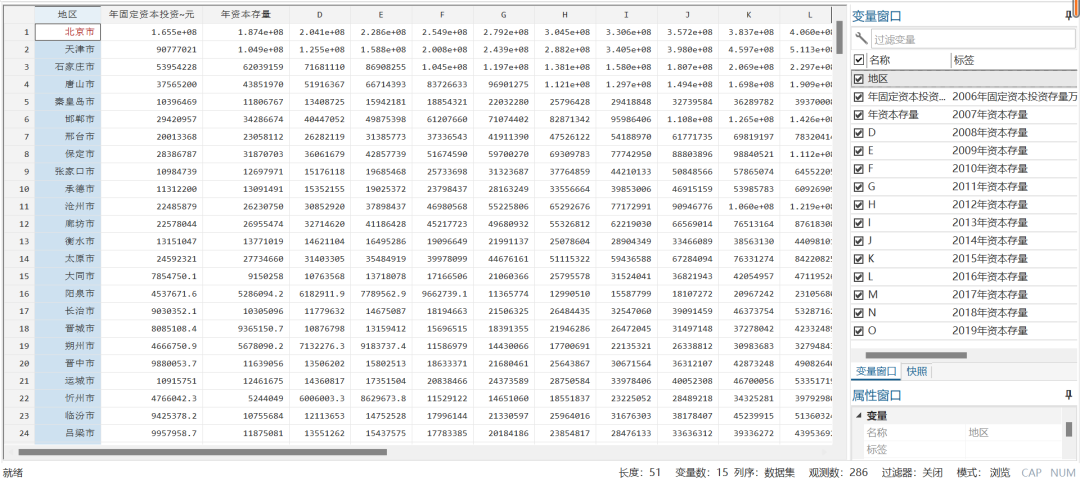 地级市-资本存量估算及过程