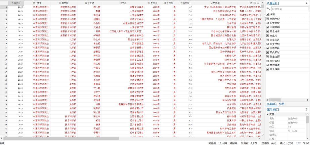 中国科学院、工程院院士数据库