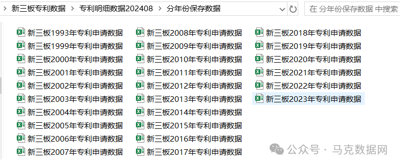 新三板专利数据明细