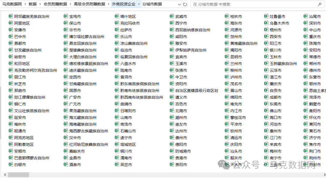 外商投资企业数据库
