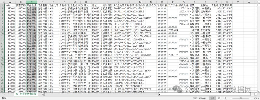 新三板专利数据明细