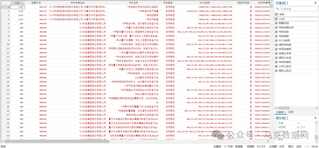 上市公司绿色专利明细数据