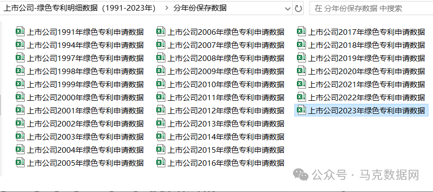 上市公司绿色专利明细数据