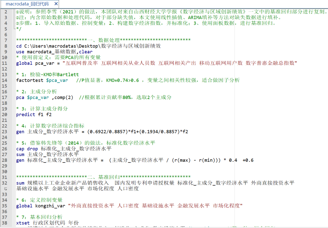 数字经济与区域创新绩效