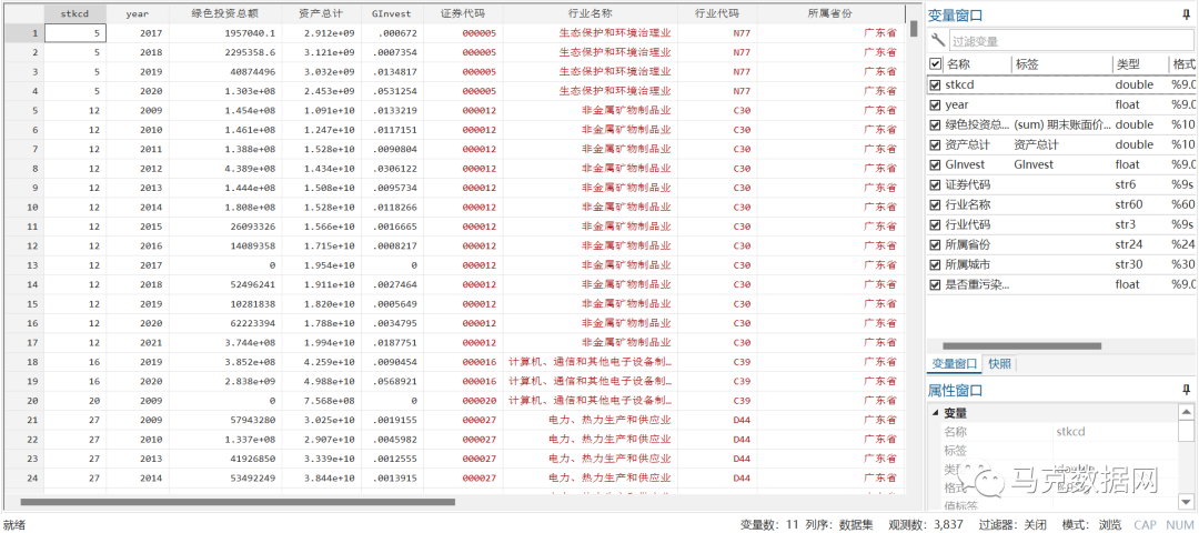 上市公司绿色投资、环保投资1999-2021